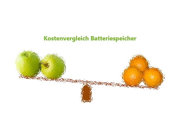 Kostenvergleich Batteriespeicher