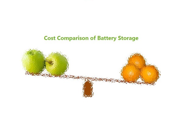 cost comparison battery storage
