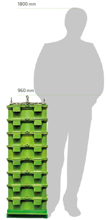 size comparison